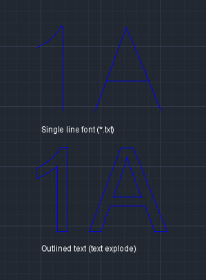 text outline AutoCAD drawing guidelines